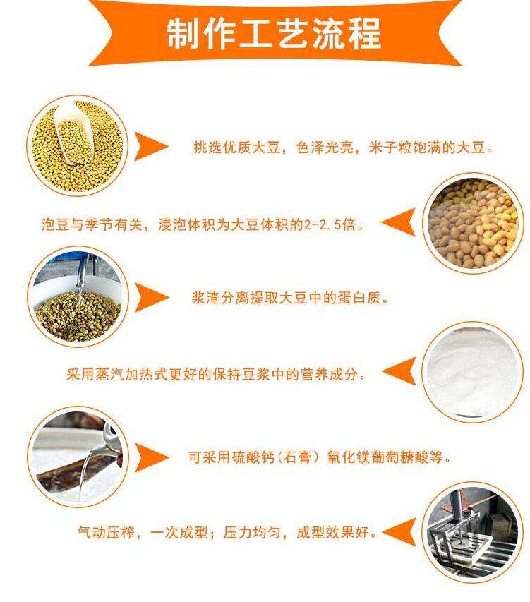 半自动腐竹油皮机
